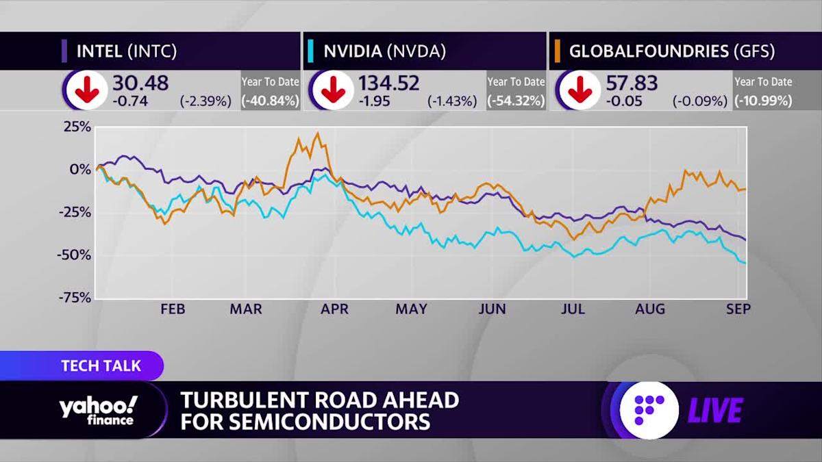 Nvidia Stock Outlook: Is 18x P/E an Unmissable Entry Point?